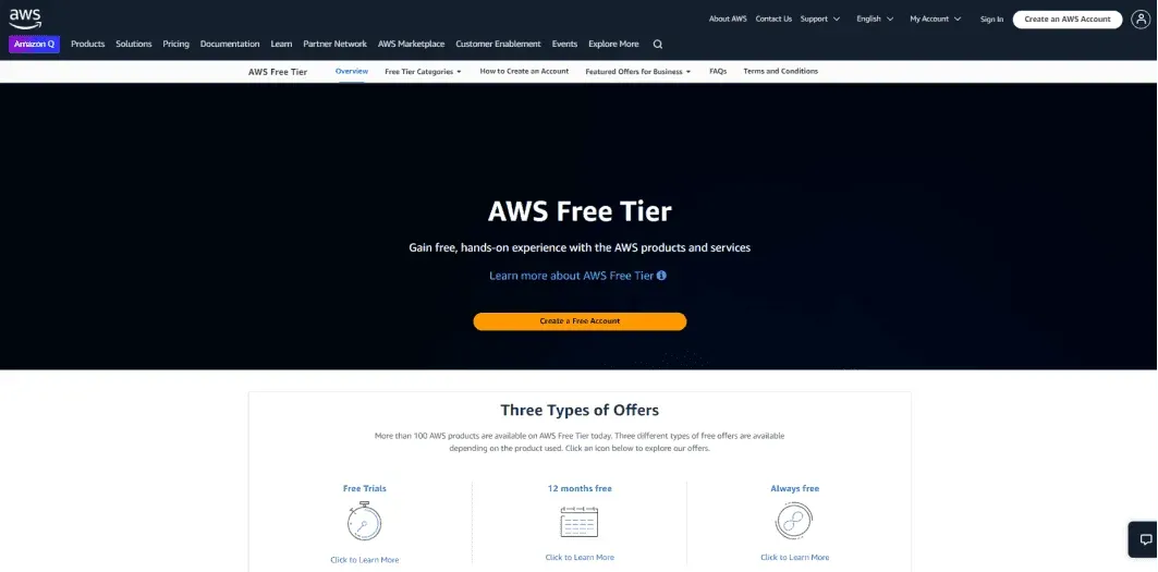 4. Amazon Web Services (AWS)
